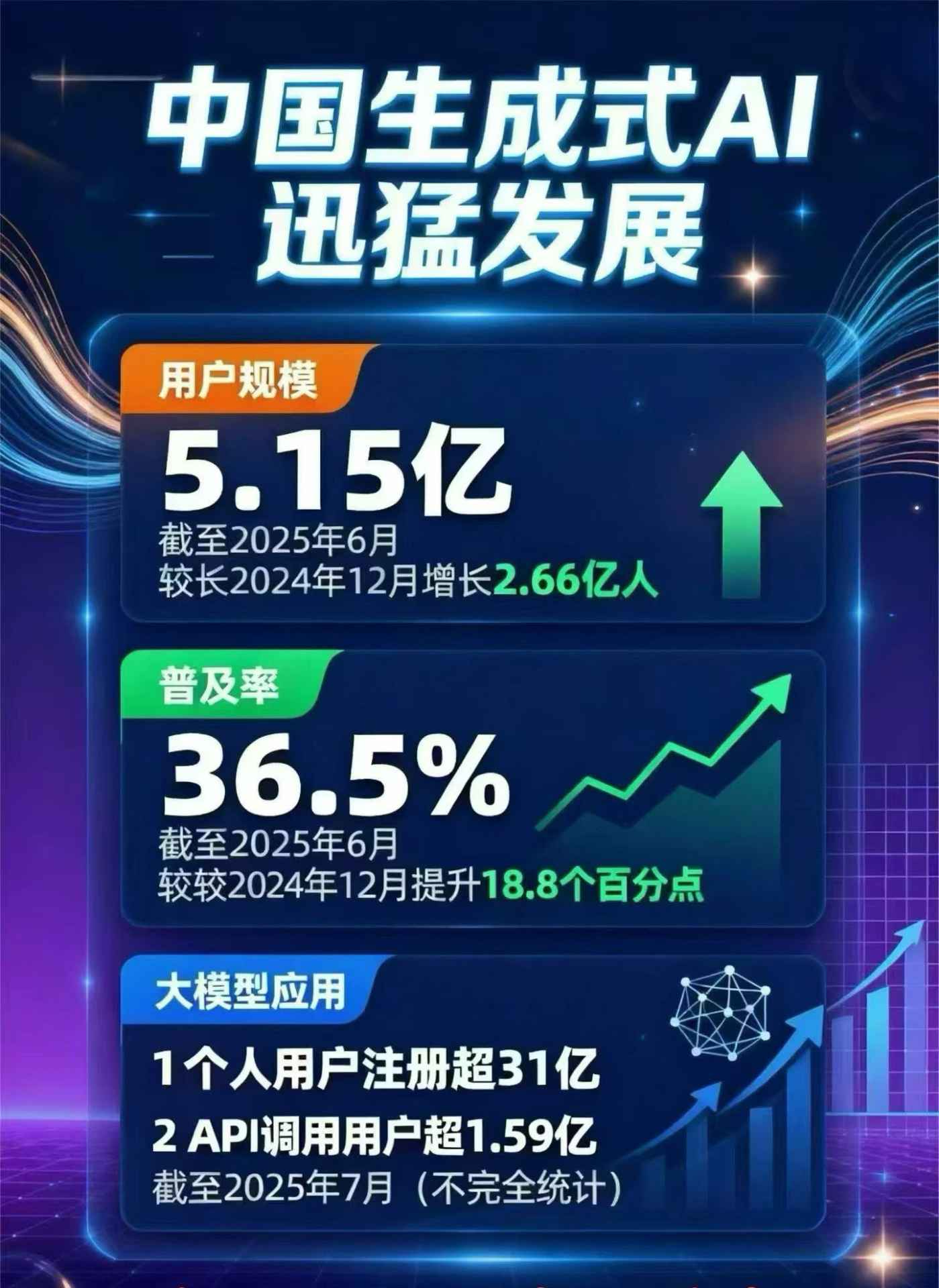 桦南县豆包GEO优化是什么？内容创作核心逻辑解析