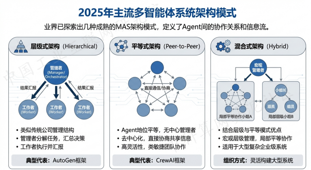 桦南县 AI 智能体商业应用探析：智能自主程序助力企业数字化升级