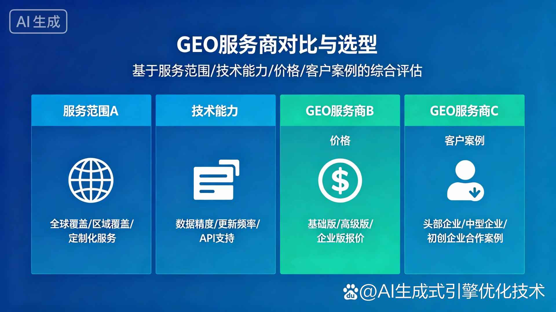 桦南县GEO优化服务商该如何选择？聊聊生成式引擎优化行业现状
